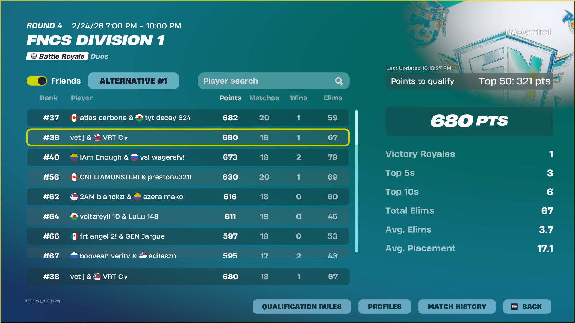 FNCS Division 1 duos leaderboard, 38th place